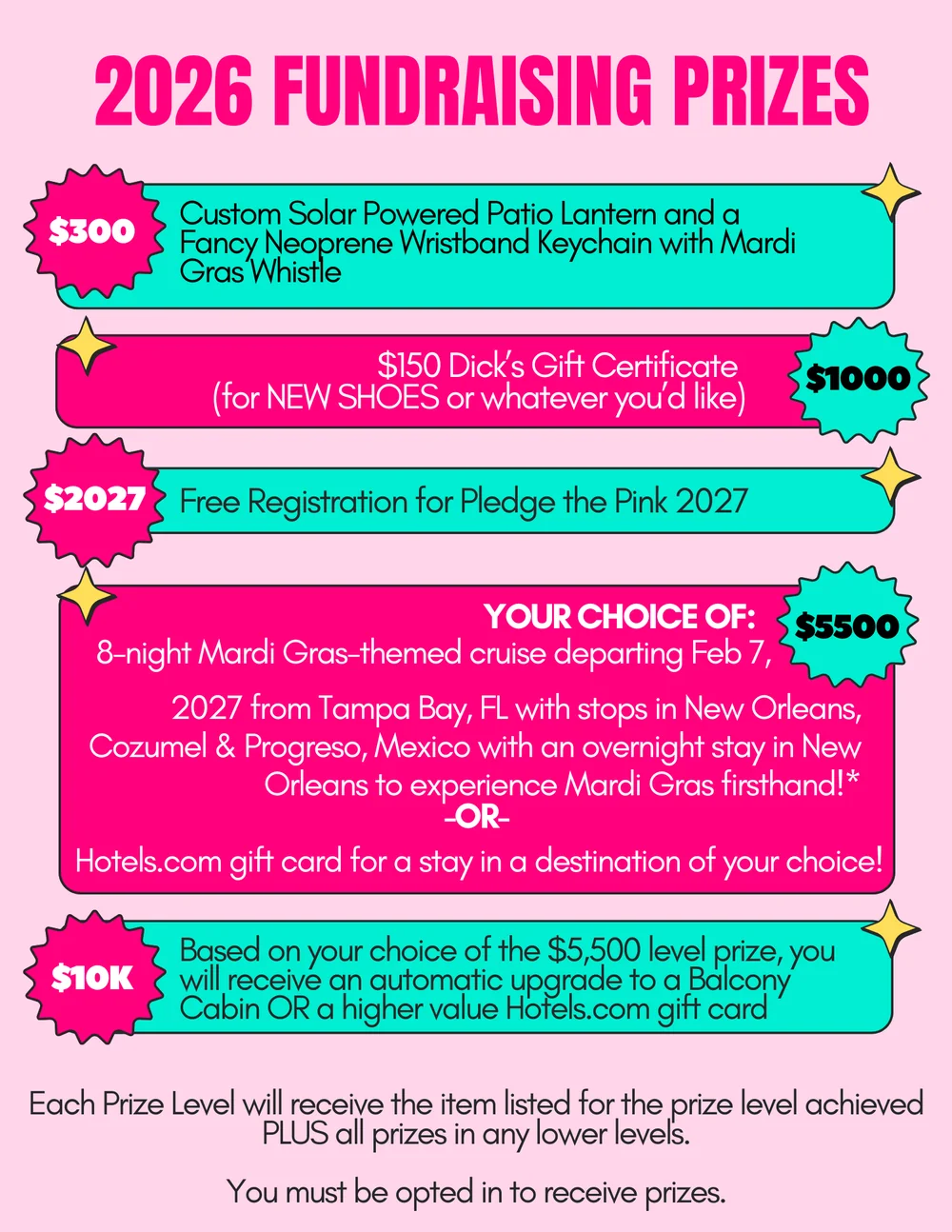 2026 Fundraising Prizes. $300: Custom Solar Powered Patio Lantern and a Fancy Neoprene Wristband Keychain with Mardi Gras Whistle. $1000: $150 Dick’s Gift Certificate (for NEW SHOES or whatever you’d like). $2027: Free Registration for Pledge the Pink 2027. $5500: Your choice of: 8-night Mardi Gras-themed cruise departing Feb 7, 2027 from Tampa Bay, FL with stops in New Orleans, Cozumel & Progreso, Mexico with an overnight stay in New Orleans to experience Mardi Gras firsthand!* -OR- Hotels.com gift card for a stay in a destination of your choice! $10K: Based on your choice of the $5,500 level prize, you will receive an automatic upgrade to a Balcony Cabin OR a higher value Hotels.com gift card. Each Prize Level will receive the item listed for the prize level achieved PLUS all prizes in any lower levels. You must be opted in to receive prizes.