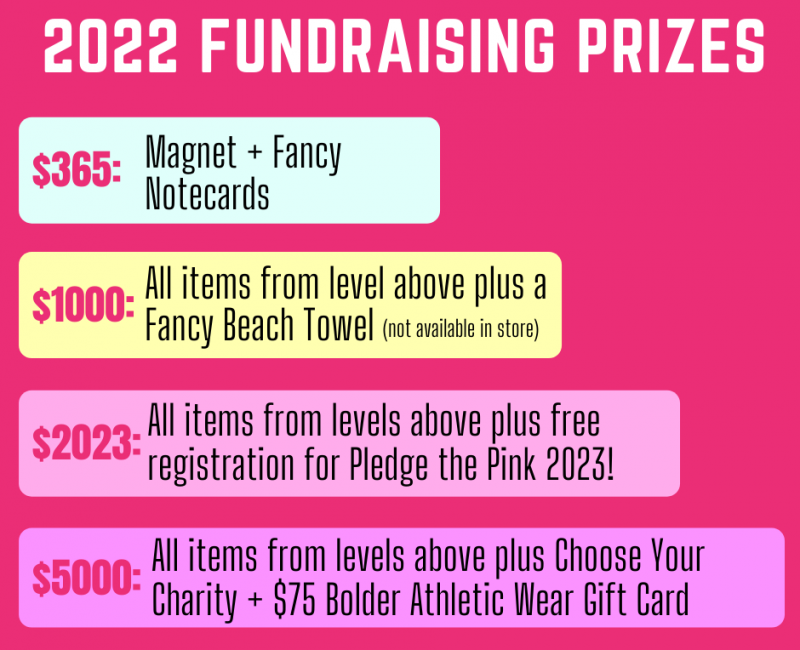 2022 Fundraising Prizes (1)